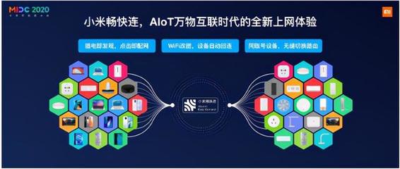 小米正式发布miVela软件平台,与各方共同合作推进物联网发展